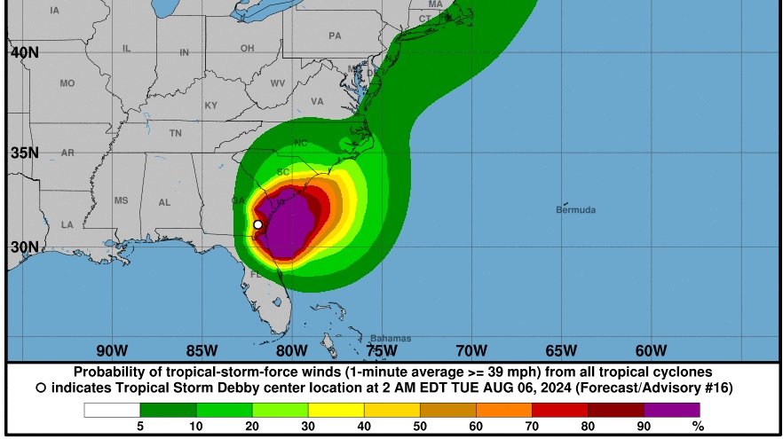 Tormenta